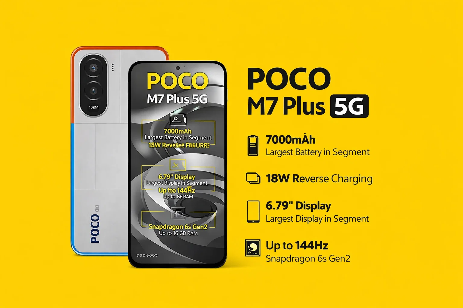 POCO M7 Plus 5G